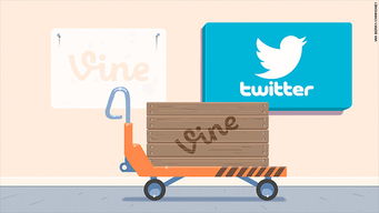 盤點2016年死掉的科技產品