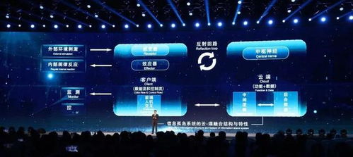 2018第五屆互聯(lián)網(wǎng)大會發(fā)布15項世界領(lǐng)先科技成果