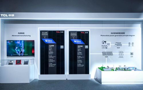 現(xiàn)場實(shí)探 巨頭新動作