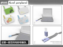 獨特新穎的構思 各類高科技產品大搜羅