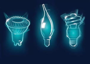 電子科技類產(chǎn)品包裝設(shè)計的創(chuàng)新與實(shí)踐